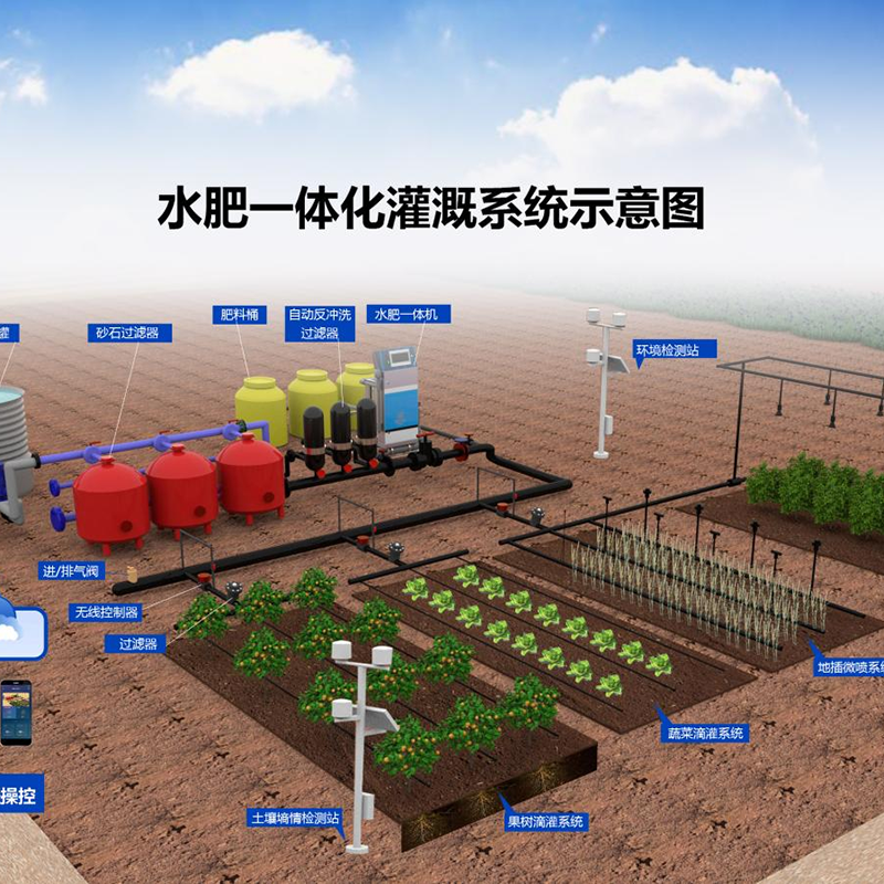 焦作市智能温室水肥机 - 排名